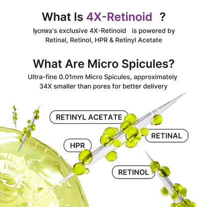 Retinal Volume Booster Serum | Volufiline 4X‑Retinoid, Pore Refining, Firming for Fine Lines & Wrinkles