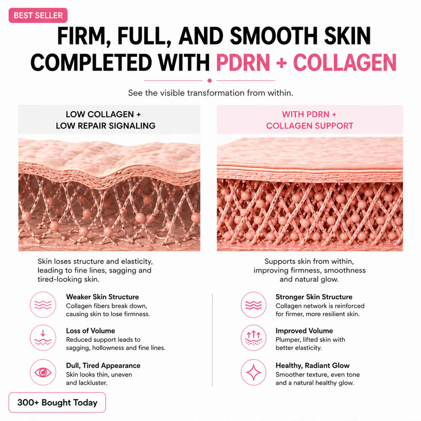 🔥LAST DAY 60% OFF Zrevyn Korean Pink Collagen Volume Multi Balm