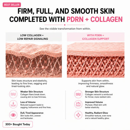 🔥LAST DAY 60% OFF Zrevyn Korean Pink Collagen Volume Multi Balm