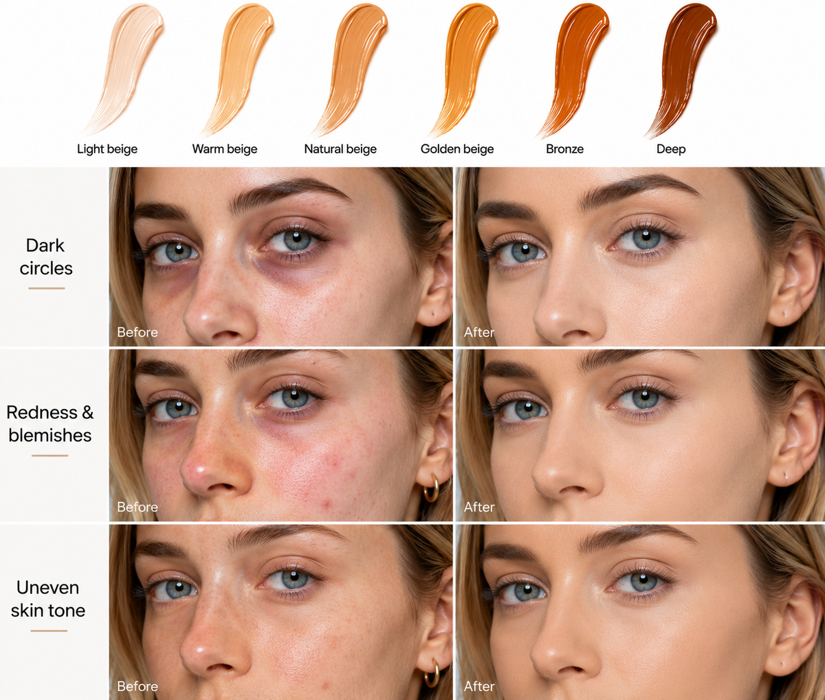 Body Coverage Perfector SPF 30 – Body Makeup for the Face, Arms & Body