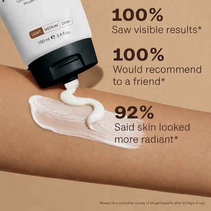 🔥Up to 75% OFF Lycmira® Hydrating Sunless Tanning Loti 🌞No Orange, Streak-Free Glow
