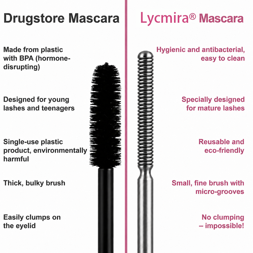 Lycmira® Waterproof Fibre Mascara💧  – Volume & Length without Clumping for Dramatic Moments